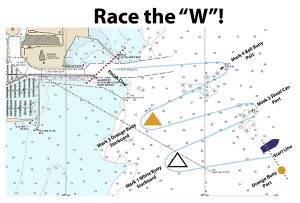 Race course for Mayor's regatta