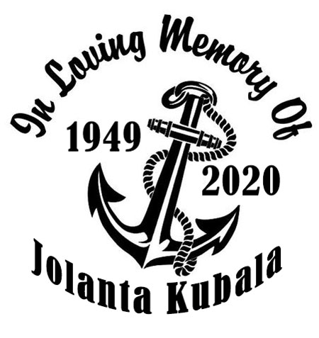 In memory of Jolanta Kubala